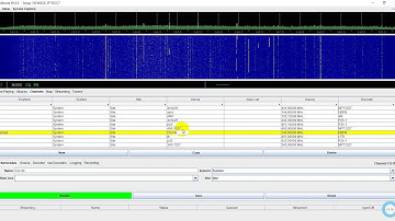 SDR MPT1327 FM