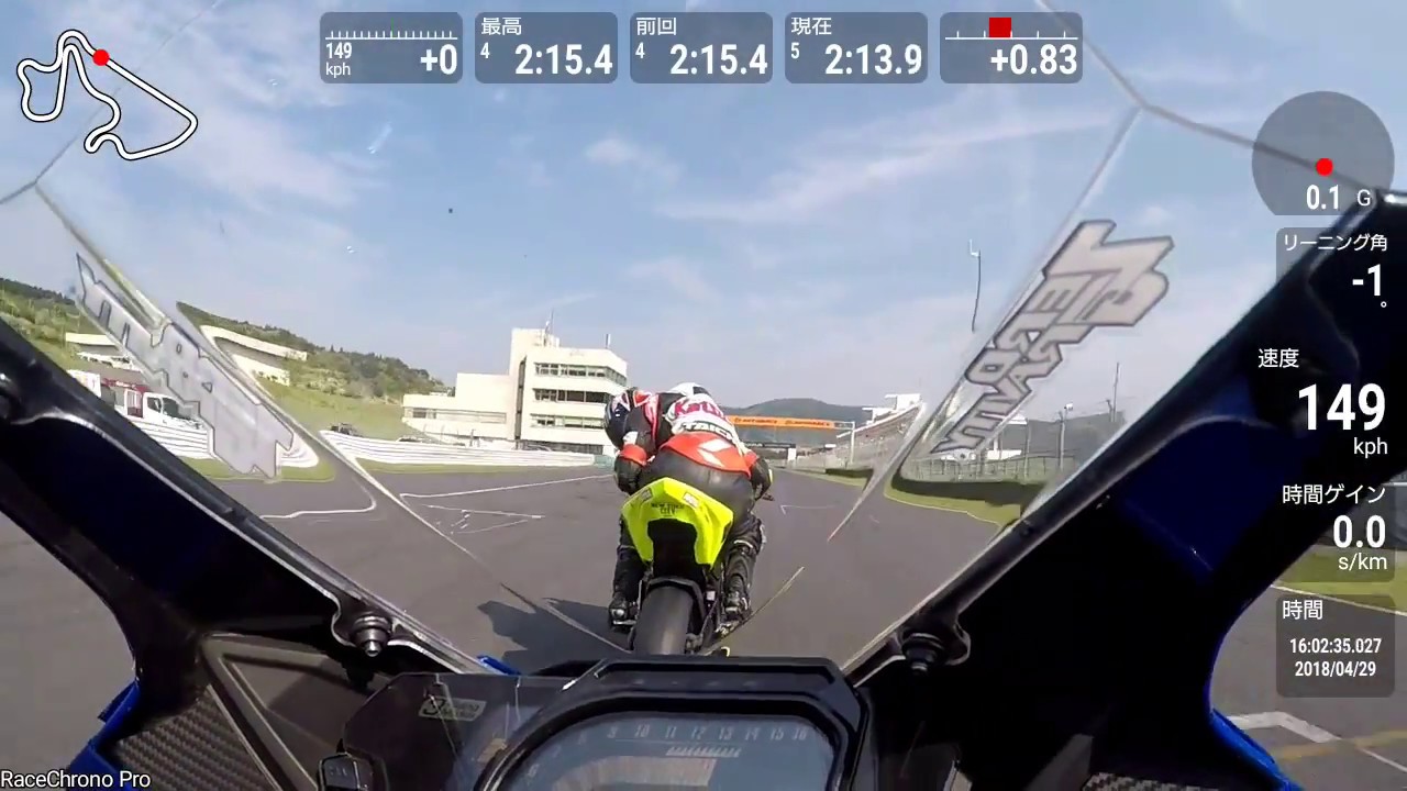 2018年4月29日 九州ﾛｰﾄﾞﾚｰｽ選手権rd2 ｵｰﾄﾎﾟﾘｽ JP250決勝 CBR250RR