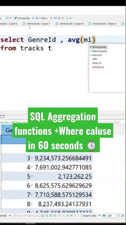 Mastering SQL Aggregation functions 🚀: A Beginner's Guide 👨‍💻 Code ...