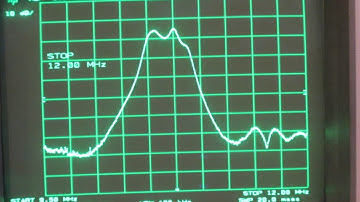 Tracing Filter/Oscillator Frequency Response Using Spectrum Analyzer and Signal Generator