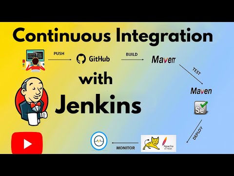 [PRGM2] Jenkins CI