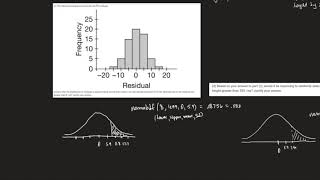 My AP Unit 2 FRQs Solutions