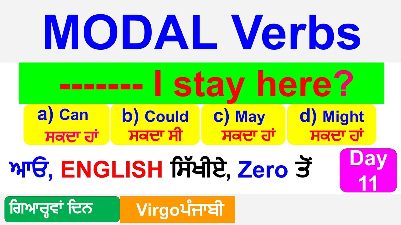 Modal Verbs in English Grammar I English ਬੋਲਣਾ ਸਿੱਖੋ I Spoken English Course Day 11