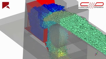Rocky DEM and Conveyor Dynamics (CDI) transfer chute