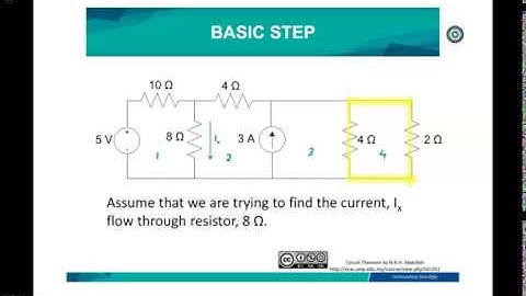 23 Chapter 3 Source Transformation Part 2