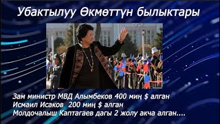 Р.ОТУНБАЕВАНЫН ЭКС-ПРЕЗИДЕНТ МАКАМЫ АЛЫНАБЫ? /20.05.2024/