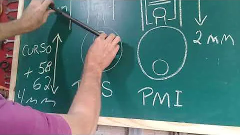 Como calcular o curso do pistão?