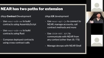 Introduction to NEAR API