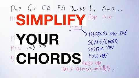 Why There Are Actually Only THREE Types Of CHORDS