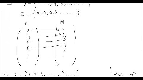 Probability Foundations for Electrical Engineers : Problem solving session 1, NPTEL