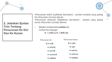Syntax Tree - Teknik Kompilasi