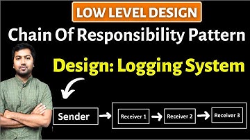10. Design Logging System (Hindi) | Chain of Responsibility Design Pattern | System Design interview