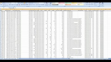 Importing Data 2 Mapping your Data