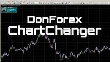 The best symbol changer for MT4  -  DonForex ChartChanger