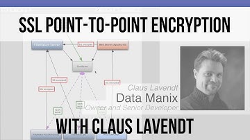 FileMaker Videos | FileMaker SSL Certificate Network Encryption Security
