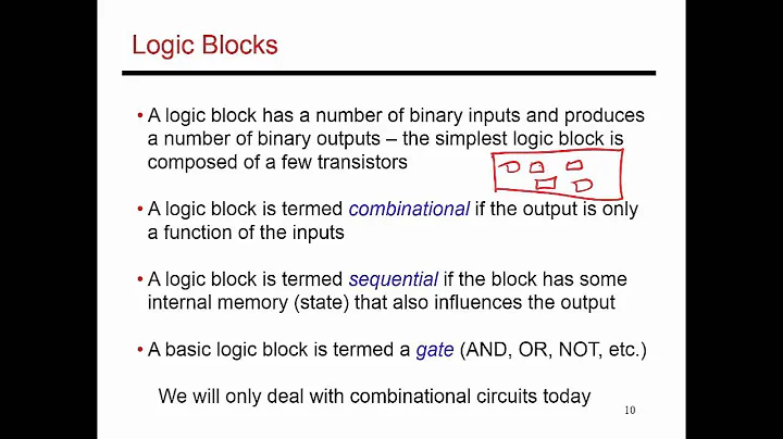 Video 31: Boolean Logic Basics, CS/ECE 3810 Computer Organization