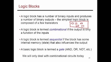 Video 31: Boolean Logic Basics, CS/ECE 3810 Computer Organization