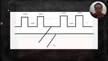 Assignment RF Presentation