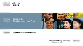 Cisco Cubeybersecurity Essentials 1.1 Chapter 2 Quiz Answers Full Questions