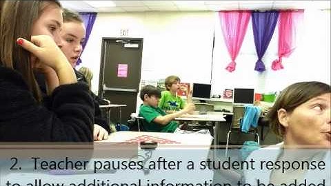 IQ-MS Strategy Showcase:  Wait Time