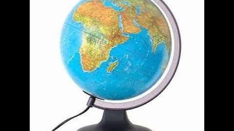 Representation of Geographical Features| Part 2| RS Studios| By Rithwik