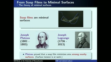 New and old results in the classical theory of…surfaces in Euclidean 3-space R^3 - Bill Meeks