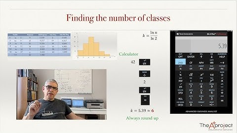 A Frequency Distribution Table - Example #2