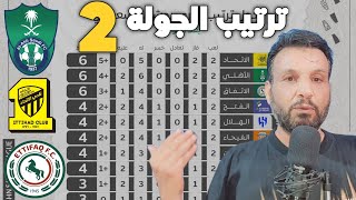 جدول ترتيب الدوري السعودي الجولة 2 جدول روشن | الاهلي السعودي والاتحاد والاتفاق بالقمة