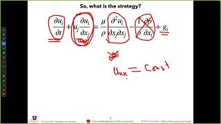 CHEN 6400: lecture 24 Strategy for solving viscous flow problems