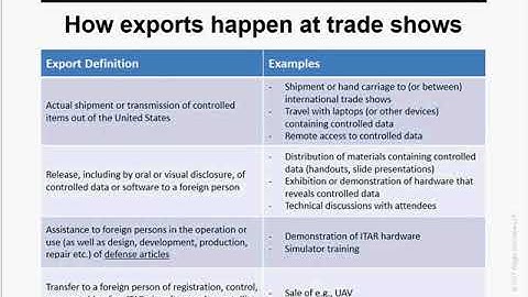 16. Export Controls at Trade Shows