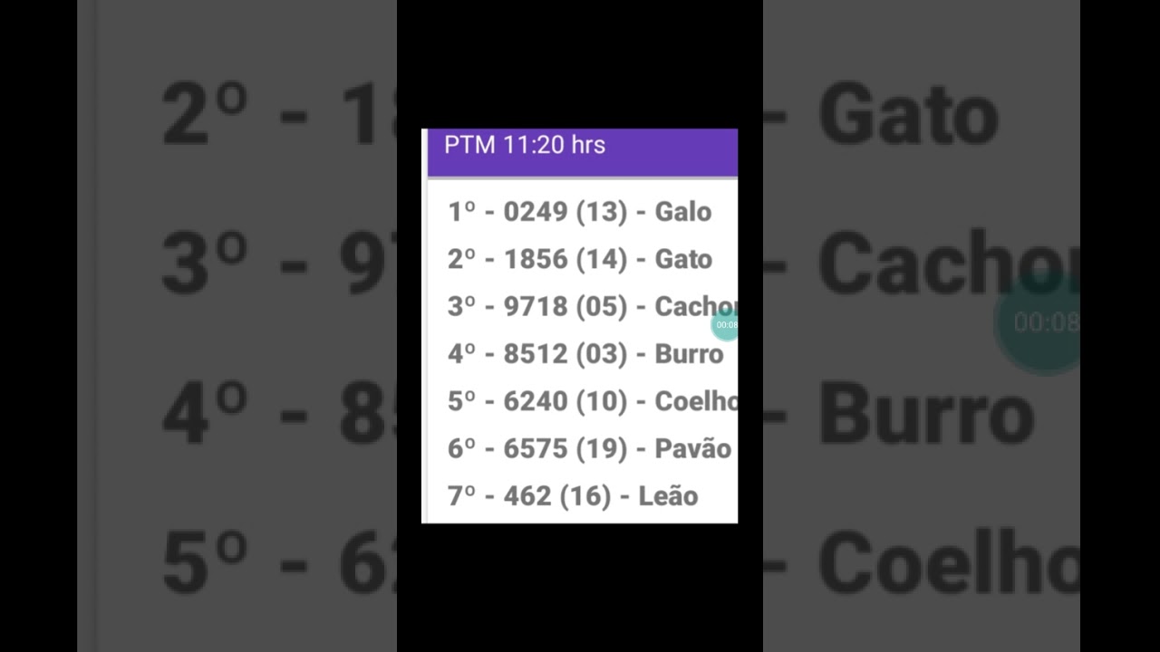Resultados do jogo do bicho PTM rio 11.20hrs d 19.12.19 YouTube Resultados do jogo do bicho PTM rio 11.20hrs d 19.12.19 YouTube