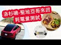 【Tesla 特斯拉 Model Y】洛杉磯到聖地亞哥來回里程耗電量測試Tesla Model Y from Los Angeles to San Diego roundtrip range test