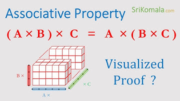 Proof of Associative Property in Multiplication using Visualization ||  (A x B) x C  =  A x (B x C)