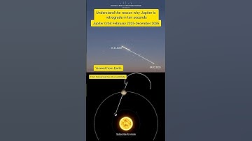 NASA Trick? 🤯 Why Jupiter Looks Backwards 2025–26 | Retrograde in 10s #Shorts