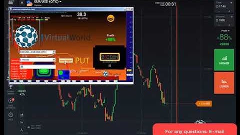 OTC Best ROBOT in Binary trading- binary option