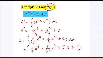 6.1 Anti-Derivatives or Indefinite Integrals