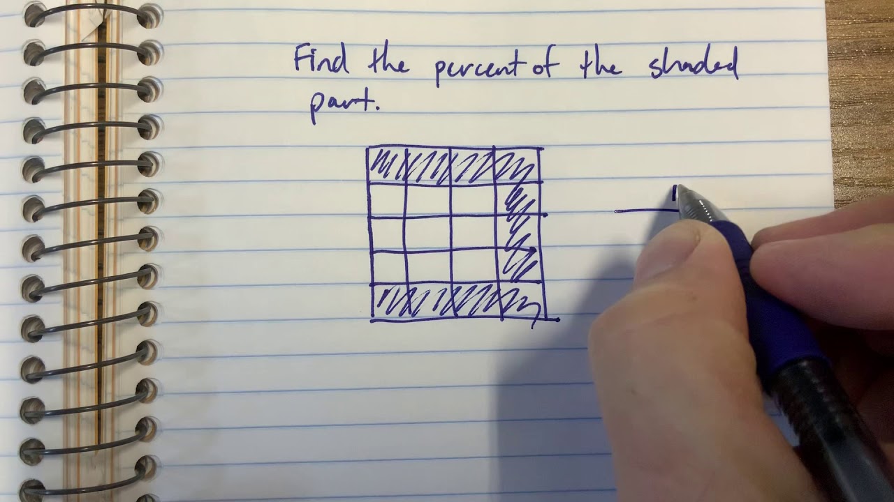 Percent Shape Find the Percent of Shaded Shape - YouTube