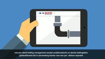 Assess and Address (Dutch)