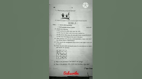 10th class pre-final General science question paper 💯💯💯💯 Real  2023