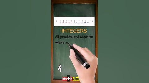 What is an Integer in Math? | Why They Matter More Than You Think!