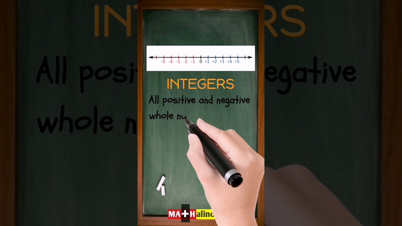 What Is An Integer In Math Why They Matter More Than You Think 