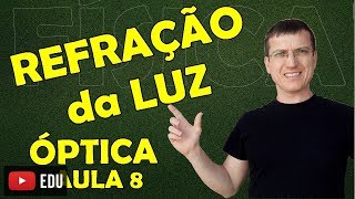REFRAÇÃO DA LUZ E DISPERSÃO LUMINOSA - ÓPTICA - Aula 8 - Prof  Boaro