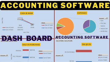 FULLY AUTOMATIC ACCOUNTING SOFTWARE IN EXCEL AUTOMATIC DASHBOARD IN EXCEL  | LEARNING CENTER