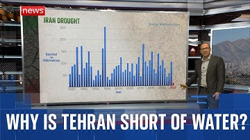 Major city in Iran may have to evacuate as water supplies run low