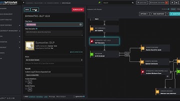 CyberSponse & Symantec Integration Overview