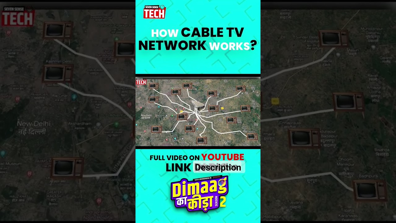 How Cable TV network works in India 