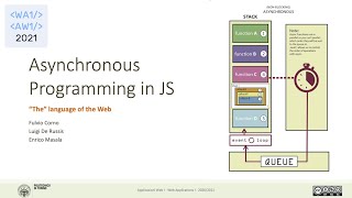 AW1-2021-L05: Callback e programmazione funzionale in JavaScript