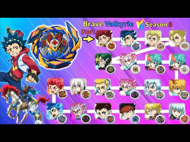 Sapphire Tears Wavebreaker on X: Beyblade Burst Super King: Shu