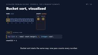 Data Structures as Pictures | Visualized Problems | Top K Frequent | Ep 8