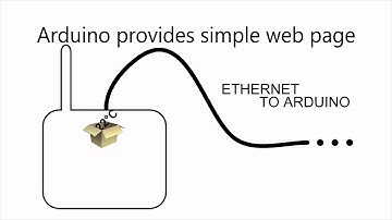 Android controlled Arduino Tank